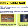 What are Compounds? - Image 4